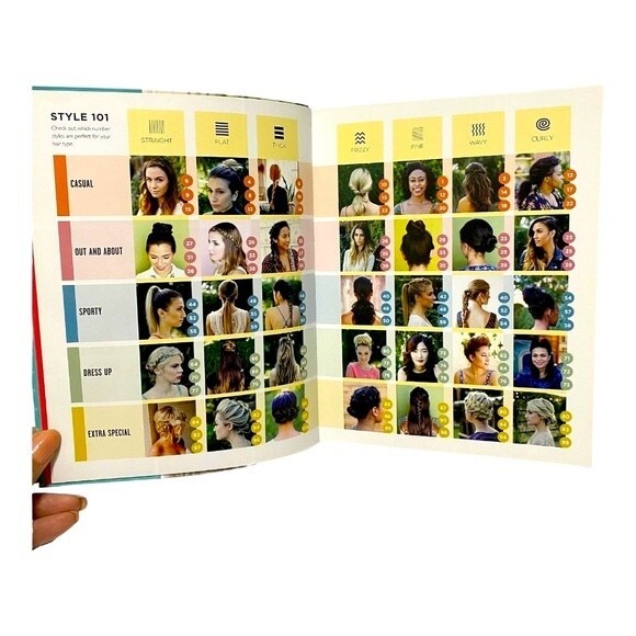 Book 100 Perfect Hair Days: Step-by-Steps for Pretty Waves, Braids, Curls, Buns, - Picture 3 of 3
